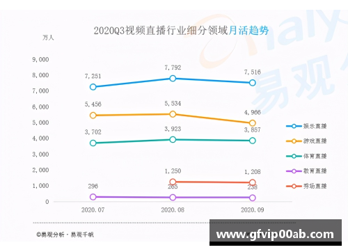 pinnacle平博官方网站今日NBA直播：精彩比赛实时报道和赛后分析